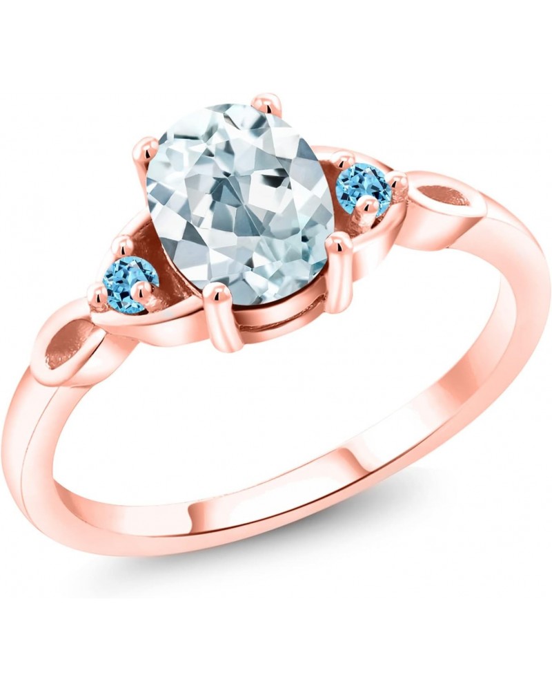 18K Rose Gold Plated Silver Sky Blue Aquamarine and Swiss Blue Topaz 3-Stone Rings For Women (1.26 Cttw, Gemstone March Birth...